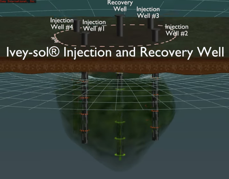 Ivey-sol® Injection and Recovery Well